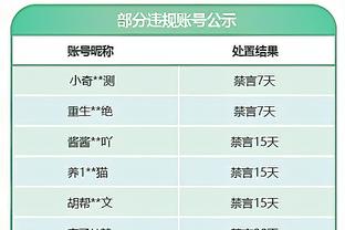 和常规赛排名无异？东区前8种子出炉：绿军领衔 热火搭上末班车